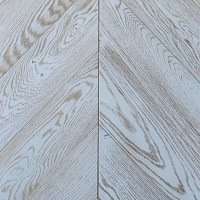 ������ ������ AnticWood ����������� ���� ������� �����